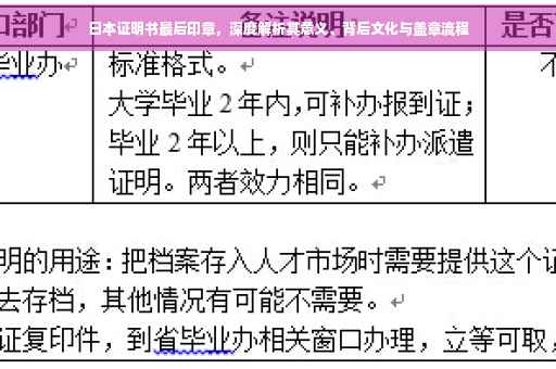 日本证明书最后印章，深度解析其意义、背后文化与盖章流程