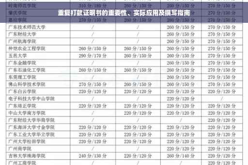 重复打款证明书的重要性、实际应用及撰写指南