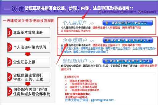清算证明书撰写全攻略，步骤、内容、注意事项及模板指南??