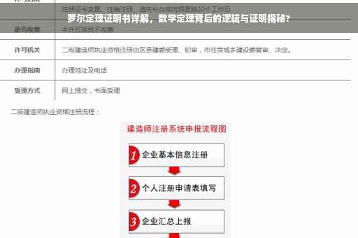 罗尔定理证明书详解，数学定理背后的逻辑与证明揭秘?