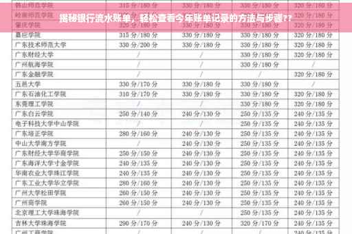 揭秘银行流水账单，轻松查看今年账单记录的方法与步骤??
