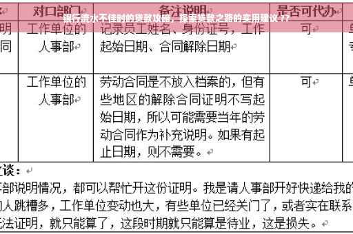 银行流水不佳时的贷款攻略，探索贷款之路的实用建议 ??