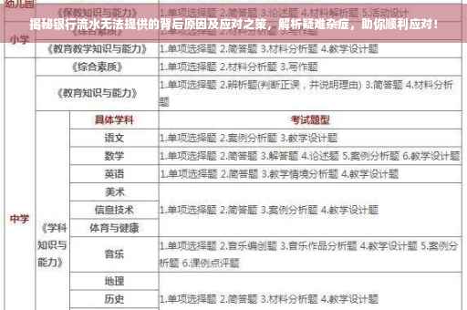 揭秘银行流水无法提供的背后原因及应对之策，解析疑难杂症，助你顺利应对！