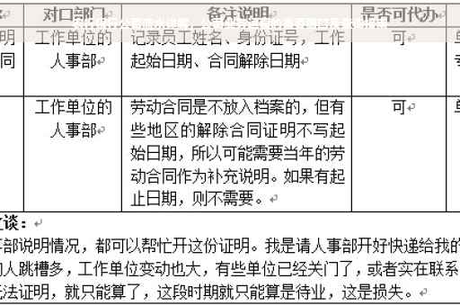 农行银行公司流水详解，公司业务运营的重要窗口及查询指南