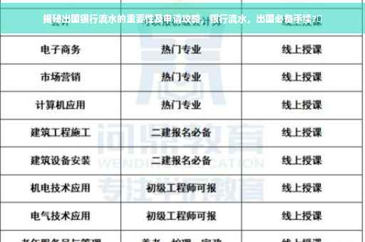 揭秘出国银行流水的重要性及申请攻略，银行流水，出国必备手续?✨