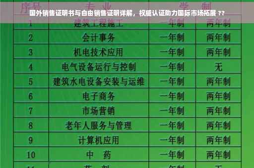 国外销售证明书与自由销售证明详解，权威认证助力国际市场拓展 ??