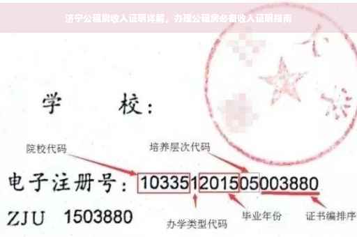 济宁公租房收入证明详解，办理公租房必备收入证明指南