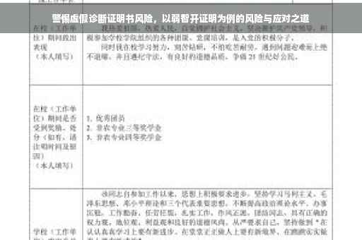 警惕虚假诊断证明书风险，以弱智开证明为例的风险与应对之道