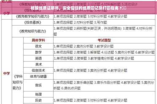核酸纸质证明书，安全信任的纸质印记及打印指南 ?⚡️