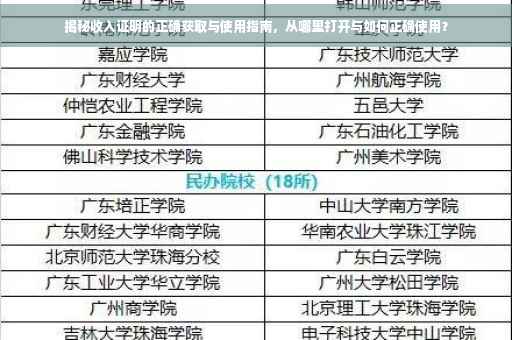 揭秘收入证明的正确获取与使用指南，从哪里打开与如何正确使用？
