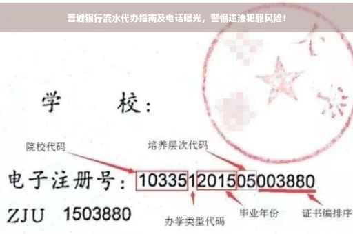 晋城银行流水代办指南及电话曝光，警惕违法犯罪风险！
