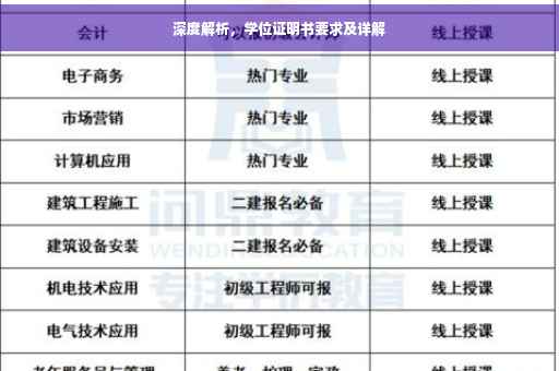 深度解析，学位证明书要求及详解