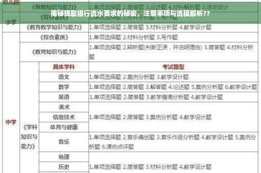 揭秘提取银行流水要求的秘密，注意事项与流程解析??