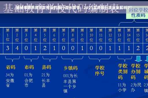 揭秘孝感购房贷款背后的银行流水细节，2021买房银行流水全解析 ?✨