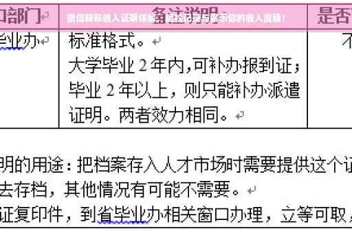 微信转账收入证明详解，轻松记录与展示你的收入流程！