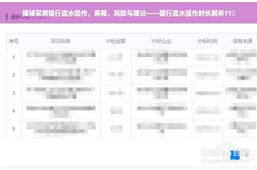 揭秘买房银行流水操作，真相、风险与建议——银行流水操作时长解析??️