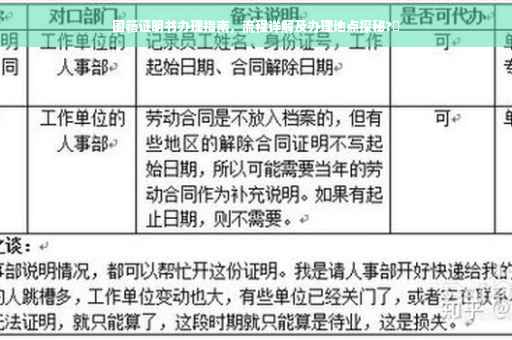 国籍证明书办理指南，流程详解及办理地点探秘?✨