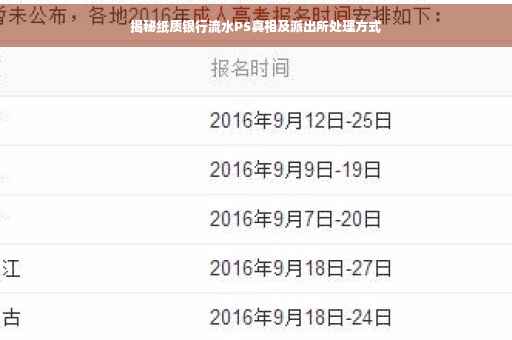 揭秘纸质银行流水PS真相及派出所处理方式