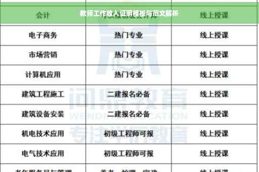 教师工作收入证明模板与范文解析