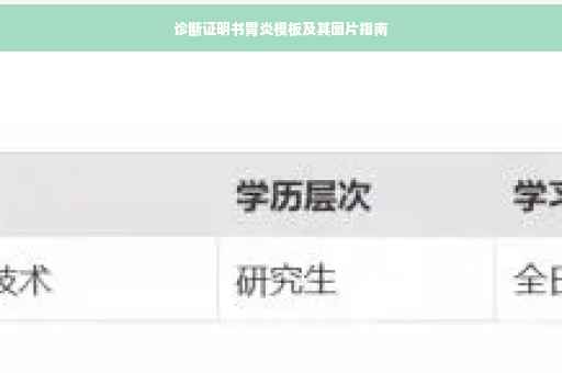 诊断证明书胃炎模板及其图片指南