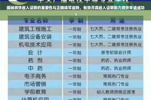 揭秘房贷收入证明的重要性与正确填写姿势，有效开具收入证明助力房贷申请成功！