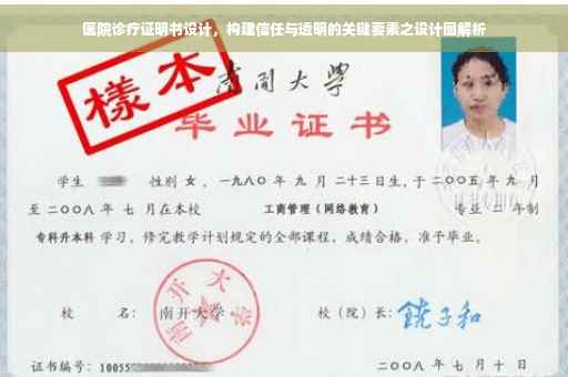 医院诊疗证明书设计，构建信任与透明的关键要素之设计图解析