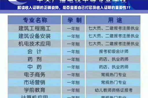 解读收入证明的正确姿势，是否需要自己打印及收入证明的重要性??