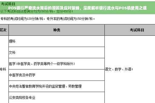 POS银行严查流水背后的原因及应对策略，深度解析银行流水与POS机使用之道