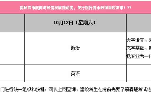 揭秘货币流向与经济发展新动向，央行银行流水数据重磅发布！??