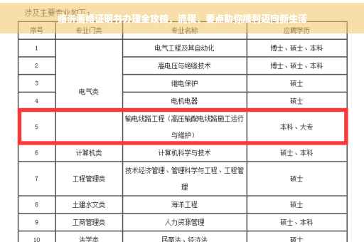 临沂离婚证明书办理全攻略，流程、要点助你顺利迈向新生活