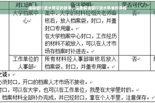 揭秘银行流水背后的故事，深度解读银行流水账单的真相