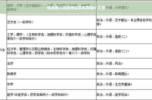 投资收入证明格式范本及图片指南