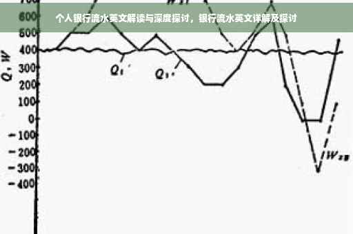 个人银行流水英文解读与深度探讨，银行流水英文详解及探讨