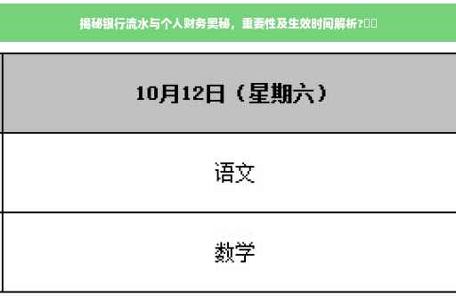 揭秘银行流水与个人财务奥秘，重要性及生效时间解析?⚡️