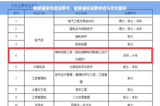地砖铺设完成证明书，瓷砖铺设证明格式与范文解析