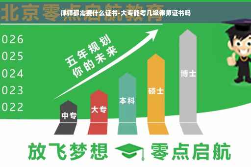 律师都需要什么证书-大专能考几级律师证书吗