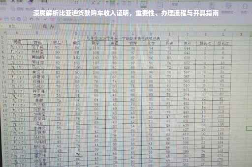 深度解析比亚迪贷款购车收入证明，重要性、办理流程与开具指南