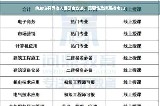 前单位开具收入证明全攻略，重要性及撰写指南?✨