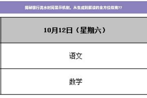 揭秘银行流水时间显示机制，从生成到解读的全方位指南??
