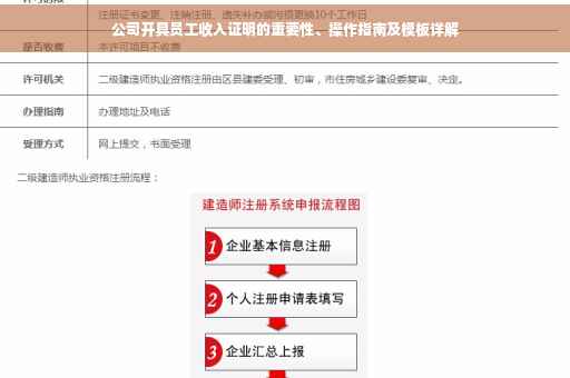 公司开具员工收入证明的重要性、操作指南及模板详解
