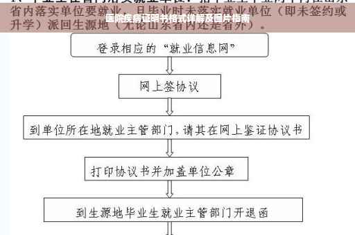 医院疾病证明书格式详解及图片指南