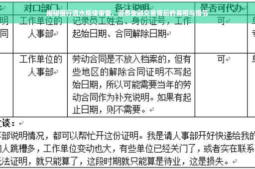 揭秘银行流水规律审查，洞悉金融交易背后的真相与细节