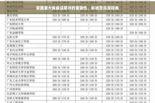 家属重大疾病证明书的重要性、影响及应用指南