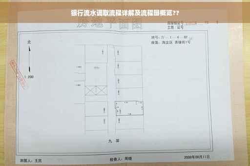 银行流水调取流程详解及流程图概览??