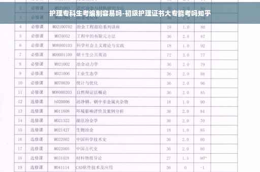 护理专科生考编制容易吗-初级护理证书大专能考吗知乎