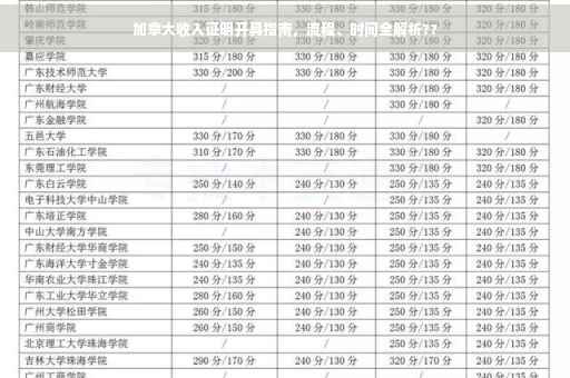 加拿大收入证明开具指南，流程、时间全解析??