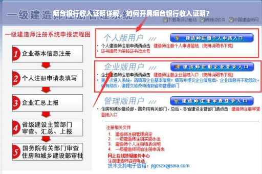 烟台银行收入证明详解，如何开具烟台银行收入证明？