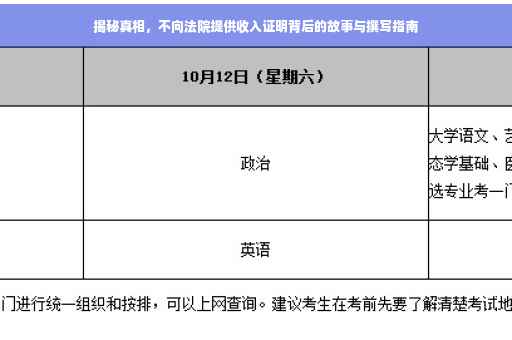 揭秘真相，不向法院提供收入证明背后的故事与撰写指南