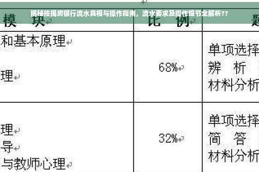 揭秘按揭房银行流水真相与操作指南，流水要求及操作细节全解析??