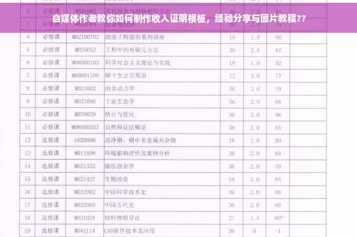 自媒体作者教你如何制作收入证明模板，经验分享与图片教程??